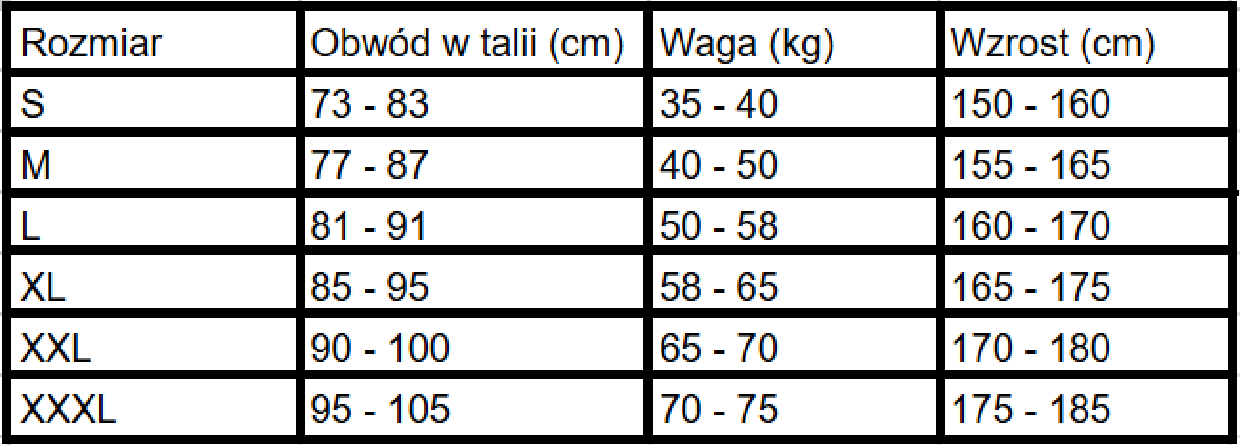 Korektor Postawy dla Mężczyzn – Niewidoczny Pas Prostujący Plecy